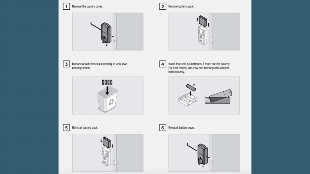 kwikset smartcode battery change infographic